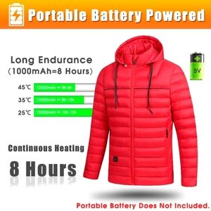 Women's Heated Jacket